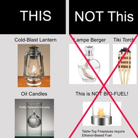 Firefly Kosher Eucalyptus Clean Fuel Lamp Oil - Smokeless, Virtually Odorless, and - Long-Lasting Burn Time for Indoor & Outdoor Lamps - 32 Ounces - Made in USA