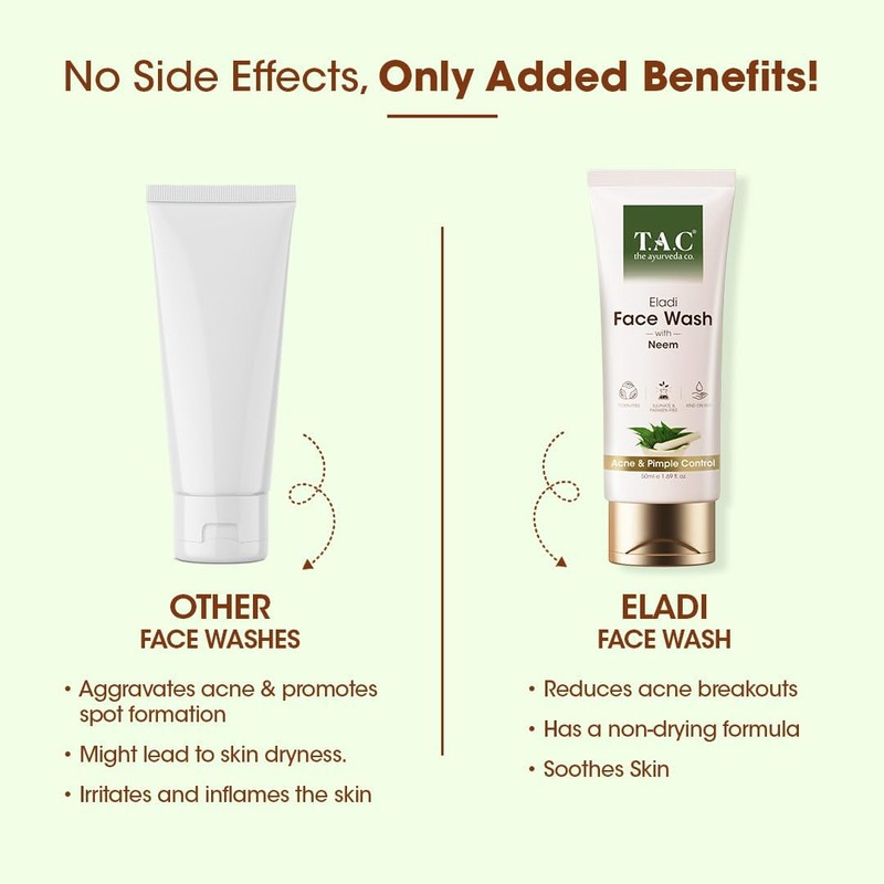 Generic Eladi & Neem Face Wash For Clear & Acne