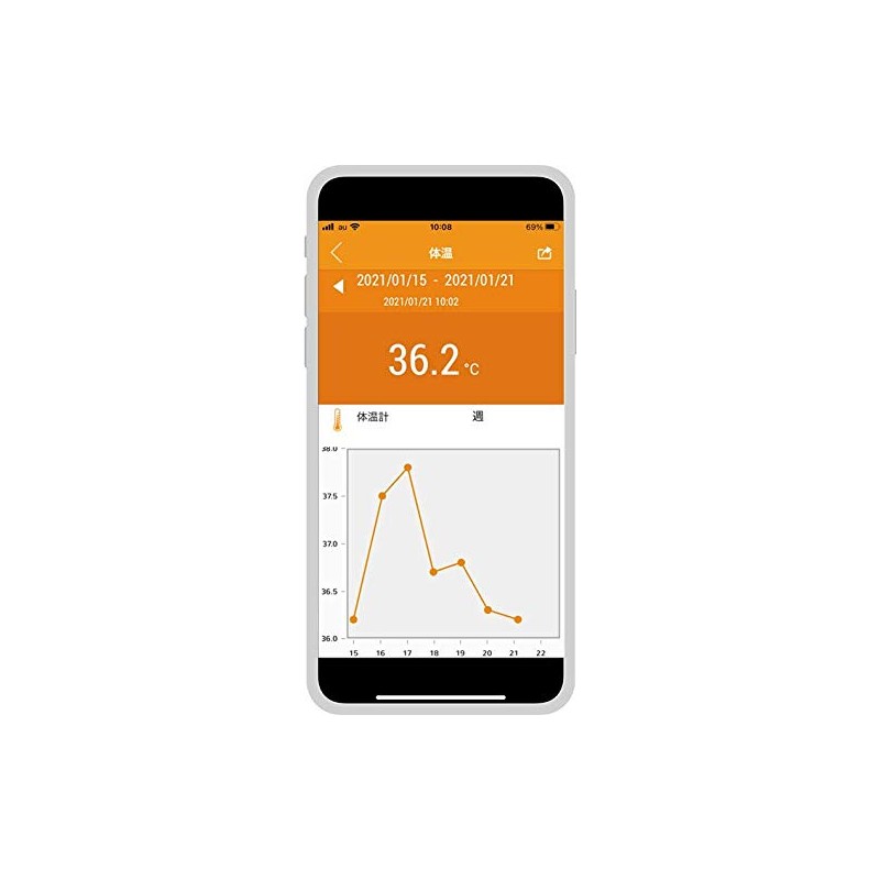 A&D UT-201BLE Plus Thermometer with Communication Function