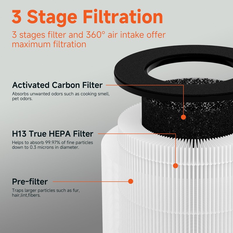 XBWW Cayman 608 320 Replacement Filter Compatible with Okaysou Cayman