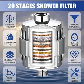 Shower Filter, Shower Head Filter for Hard Water 20 Stage with 2 Cartridges, High Output Shower Water Filter to Remove Chlorine, Fluoride and Other Impurities