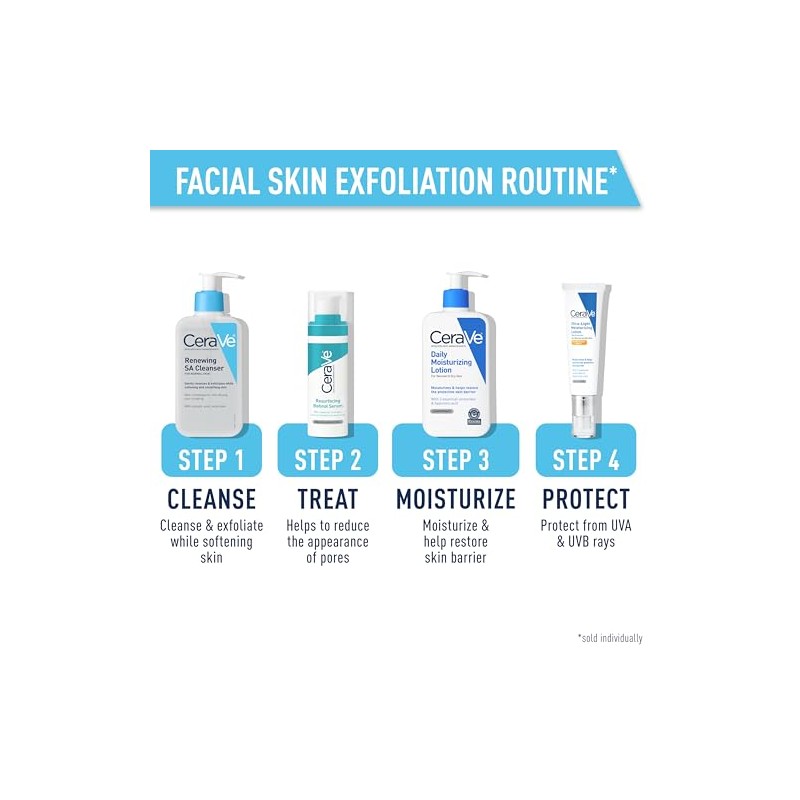 Cerave Limpiador Anti Rugosidades Piel Seca Rostro Cuerpo Ácido Salicílico