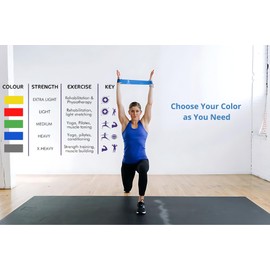 HS-Kinergy Resistance Bands, |Set of 5| Premium Elastic Fitness Bands with 5 Resistance Levels - Includes Free Downloadable Strength & Rehab Training Programs - Ideal for Home, Gym, Yoga, & Recovery