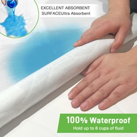 Incontinence Bed Pads Washable Waterproof for Adults & Kids, Reusable Mattress Protector Underpads Tuckable Quick Dry, Fits Full Size Bed, 36" x 54", White