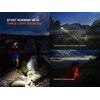 Fenix HP12R-T 1300 Lumen Rechargeable Running Headlamp – Split Battery