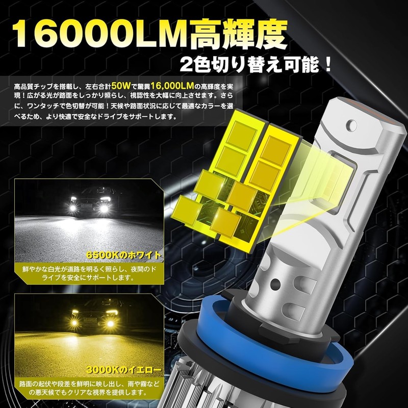 Perrace H8 LED Fog 2025 Ultra Bright 16,000 LM, 2