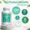 Glucomannan Fibre 3000mg from Konjac Root | 120 Capsules |