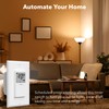 BN-LINK 7 Day Programmable in-Wall Timer Switch for Lights, Fans