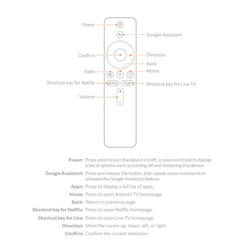 TV Remote Control Compatible for Xiaomi MI Box S XMRM-006