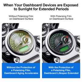 Selens 4PCS Linear Polarizing Film, High Transmission Cuttable A4 7.8x11.8 inches Polarizer Sheets - Ideal for LCD Monitor Screen Repair, Optical Analysis, Physics Education