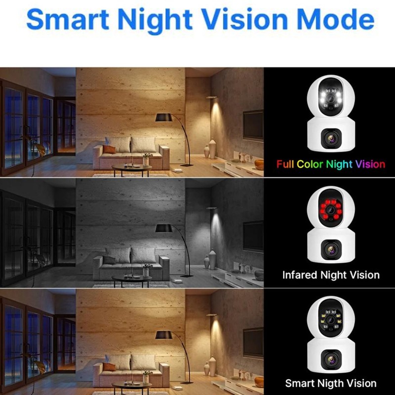 Indoor Camera Dual Lens 2K Full HD Night Vision Two
