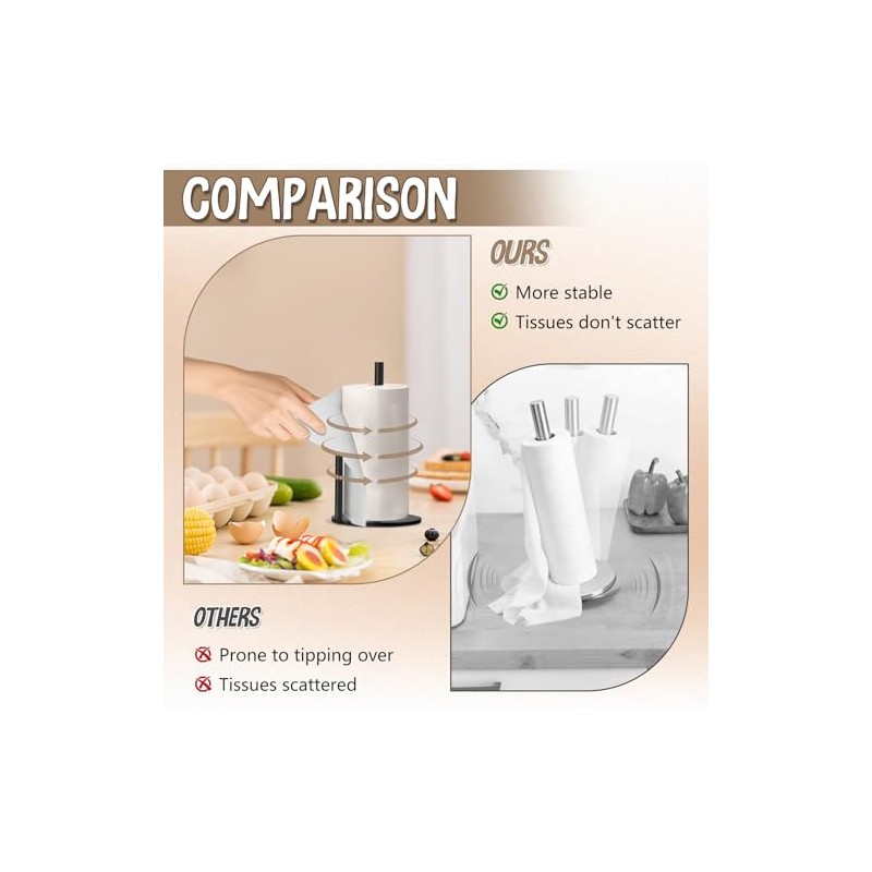 Stainless Steel Kitchen Roll Holder, Non-Slip & Waterproof, with Anti-Roll