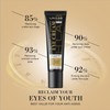 LPH LAB Temporary Eye Tightener Eye Cream, Instant Reduces Under-Eye