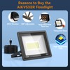 AIKVSXER 150W Flood Lights Outdoor, 21000lm Bright LED Work Light