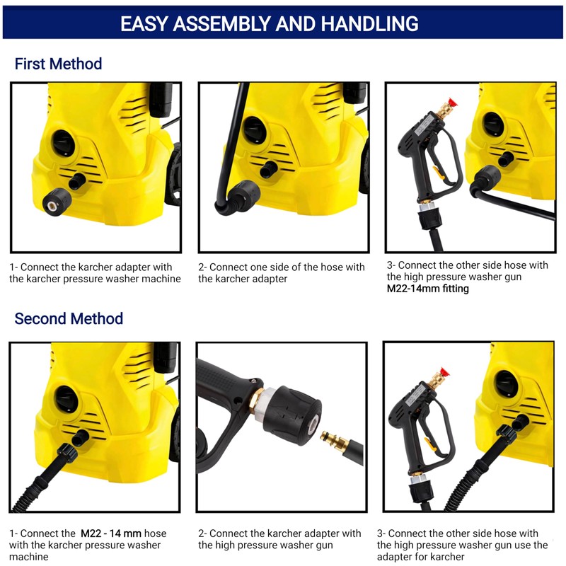 4000 PSI High Pressure Jet Washer Gun with 6 Nozzle