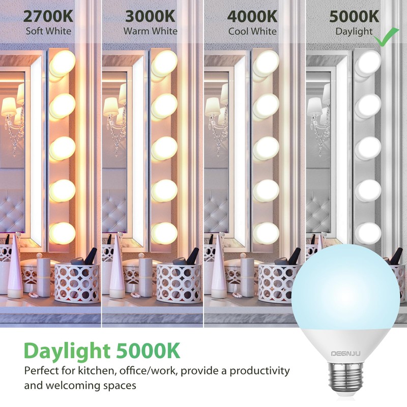 DEGNJU Vanity Light Bulbs 60W Equivalent, 5000K Daylight White Bathroom