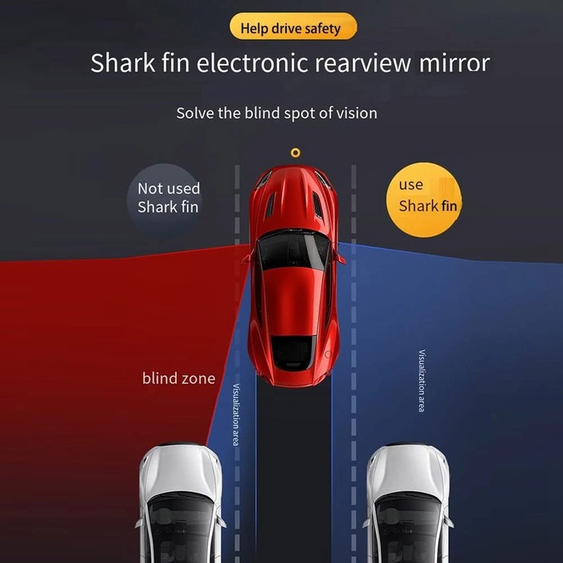 Car Rear View Camera Blind Spot HD AHD 1080P Assisted