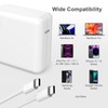 YKEJCLD 140W Charger for MacBook Pro Fast GaN Charger Power