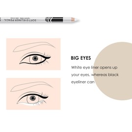 Eyeliner Pencil, 12 Packs Professional Highlighter Eye Liner White Waterproof Eyeliner Soft Eyeliner Natural and Long Lasting Eye Brighten Eyeshadow Beauty Makeup Tools