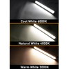 Raycharm 18" RV Exterior LED Awning Light Fixture, 40° Down