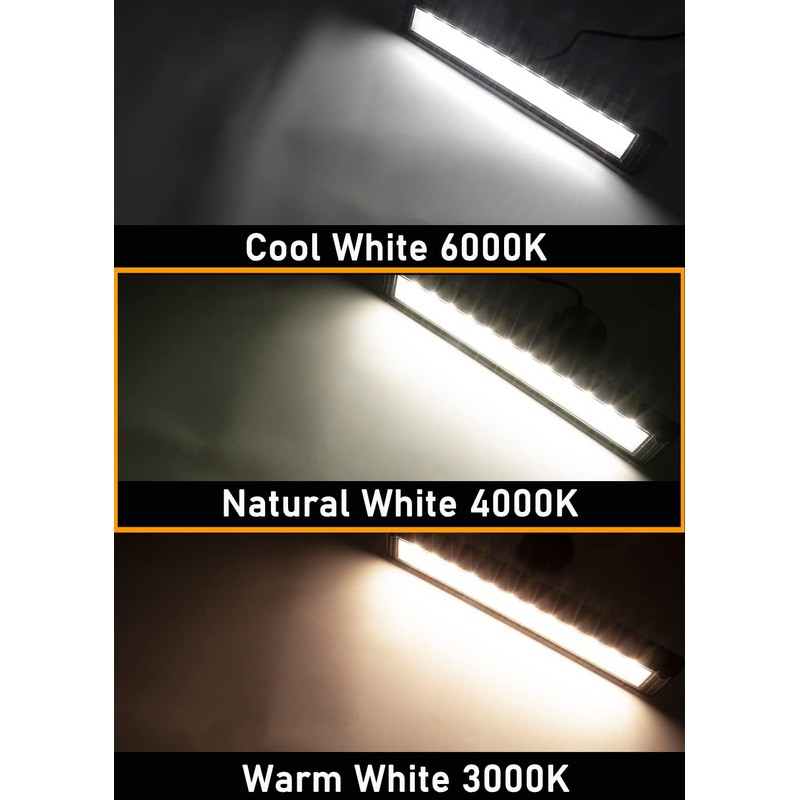 Raycharm 18" RV Exterior LED Awning Light Fixture, 40° Down