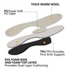 Knixmax Outdoor Lambswool Insoles Man Warm Soft and Comfortable Orthotic