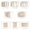 BillyBath 8-Piece Suitcase Organiser Set for Travel, Packing Cubes, Bags