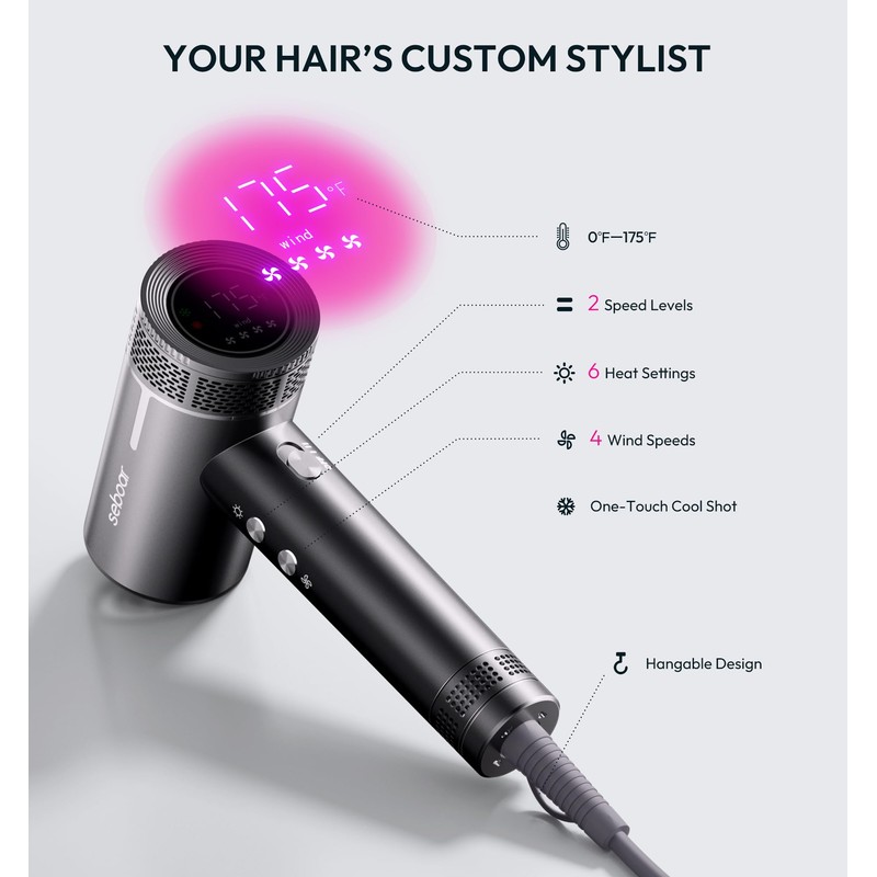 seboar High-Speed Ionic Hair Dryer with Diffuser, Professional LCD Display