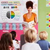 MoKo Growth Mindset Poster Bulletin Board Decor,22 Pack Motivational Posters