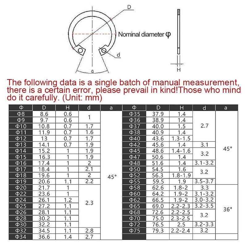 Dreneco E-Clip Snap Ring Internal Retaining Ring Circlip 50mm,5 pcs