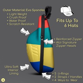 Baseball Cap Carrier Hat box Travel Case for Hats Carry On Hat Bag with Shoulder Strap - Tropical