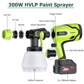JiGiU Cordless Paint Sprayer Fence HVLP Spray Gun Electric Spray Gun 300W/ 1000ml/ 6 Nozzles/ 3 Patterns Paint Sprayers with 21V Battery Adjustable Flow Control for Cabinet,Walls,Ceilings