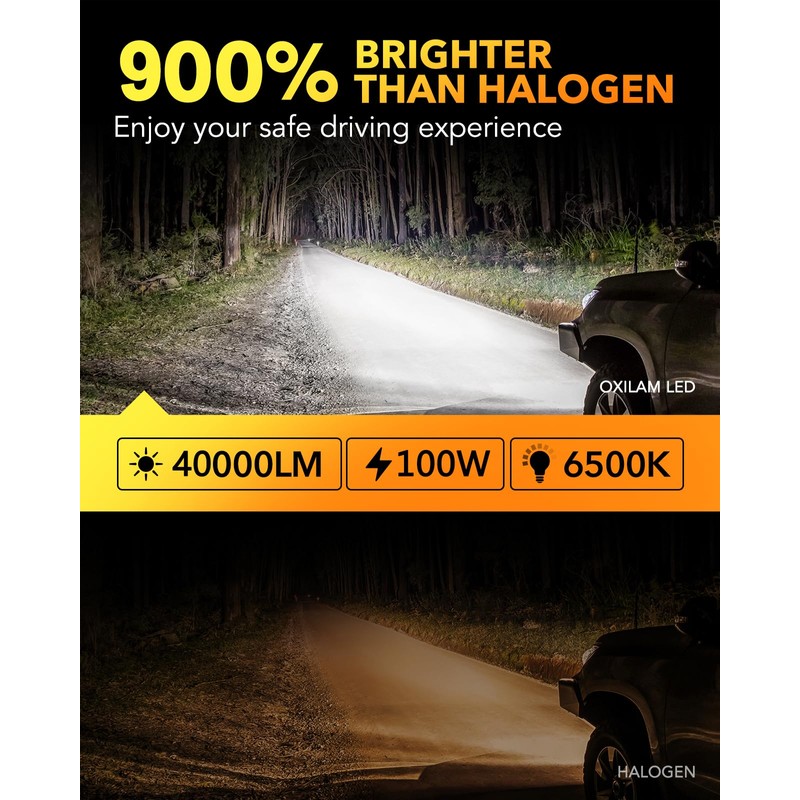 OXILAM M5S H7 LED Bulb 40000LM 900% Brightness, 6500K Cool