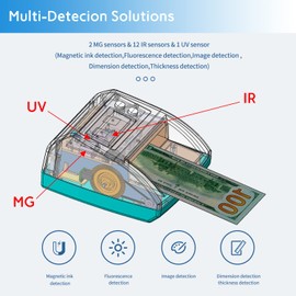 TIHOO Automatic Counterfeit Bill Detector, Money Detector and Counter with UV, MG, IR, Size and Image Detection, USD Currency Value Checker Scanner, Black