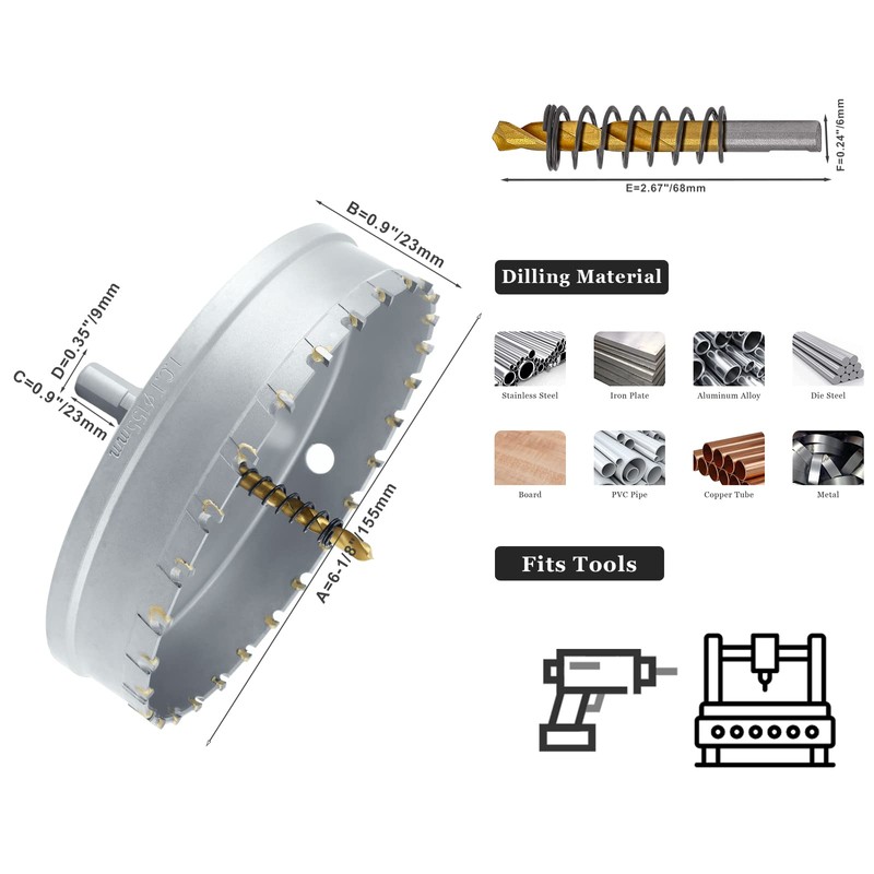 Luomorgo 6-1/8" 155mm TCT Carbide Hole Saw Tungsten Carbide Tipped