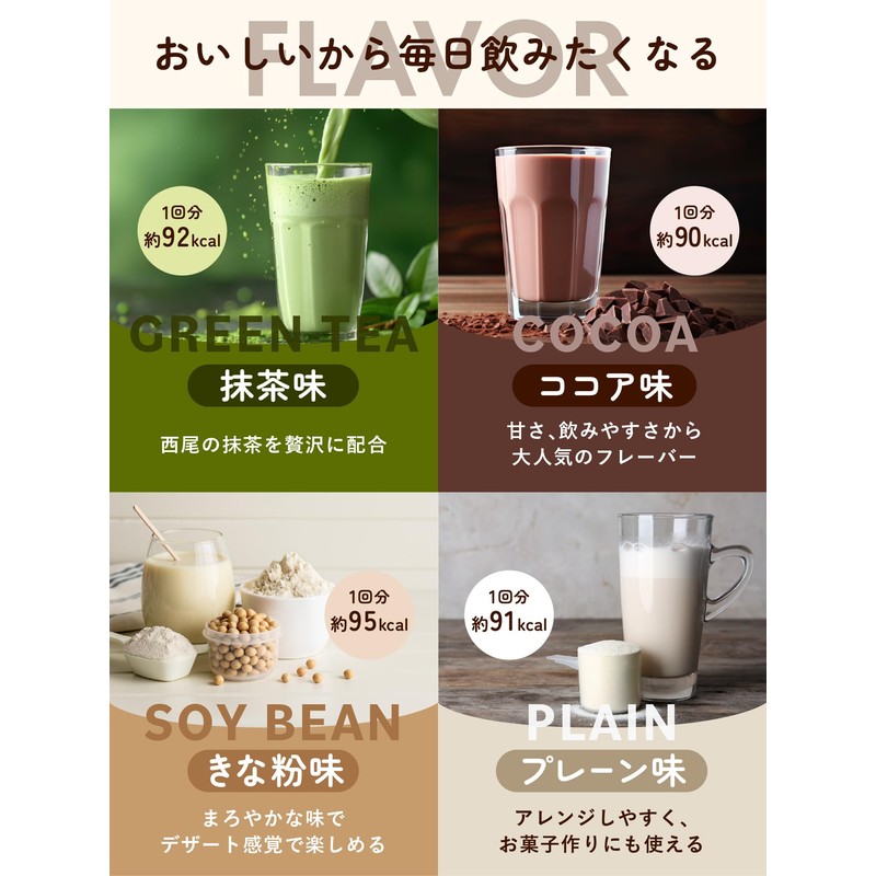 Limitest Soy Protein, 1 Bag, 0.9 oz (25 g), Trial