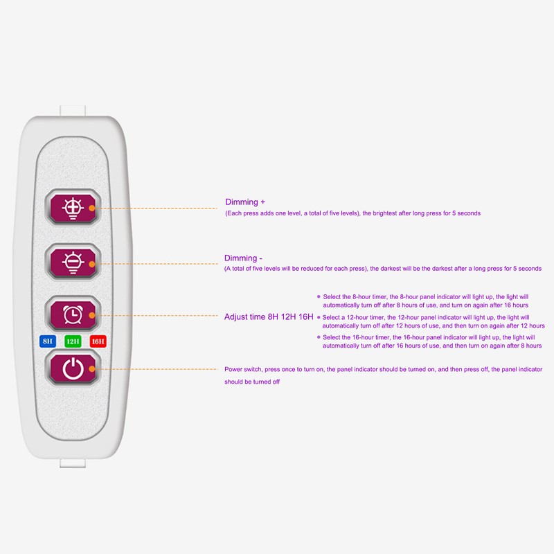 LED Plant Grow Light 5 Dimmable Modes 4 Head Timing