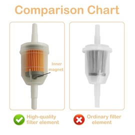TAKONE Pack of 4 6 mm Petrol Filter Motorcycle Moped Lawn Mower - Fuel Filter with Magnet, Transparent Housing - Universal, Durable, Visible for Easy Maintenance