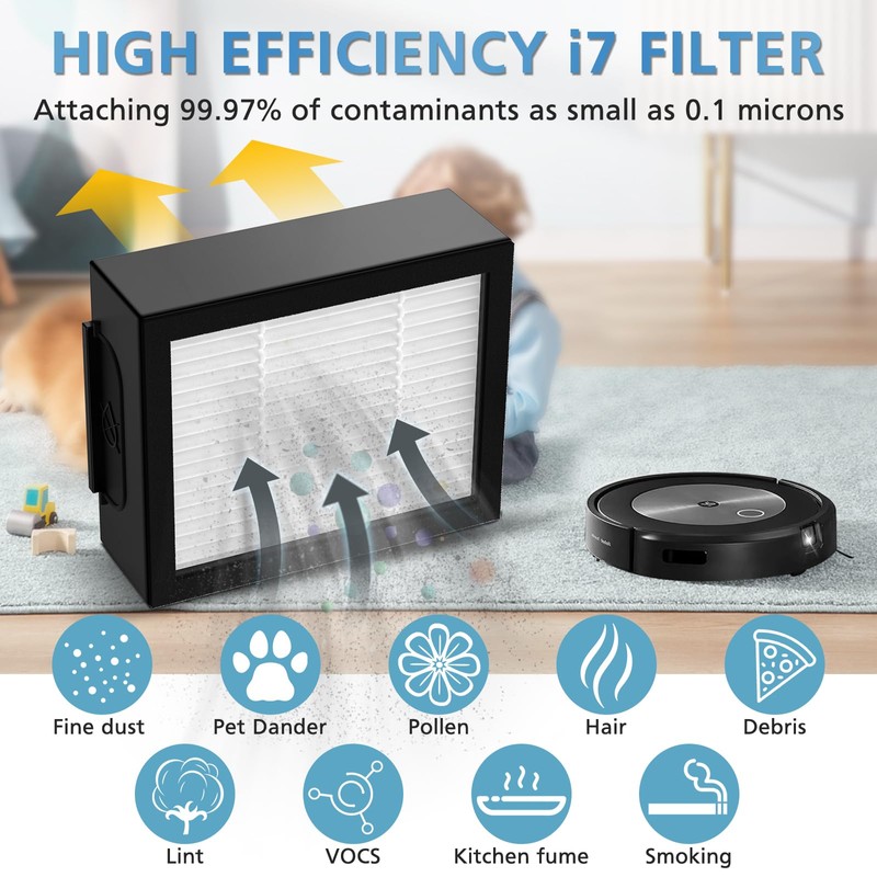 Filter Replacement for iRobot Roomba e, i and j Series