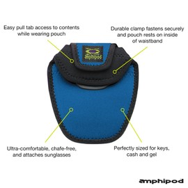 Amphipod Micropack LandSport Lock On Pouch for Cash, ID, Gel & Key Storage for Running & Walking - Royal Blue