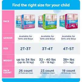 Attends Comfees Toddler Toddler Training Pants Size 3T to 4T 32 to 40 lbs. CMF-B3, 23 Ct