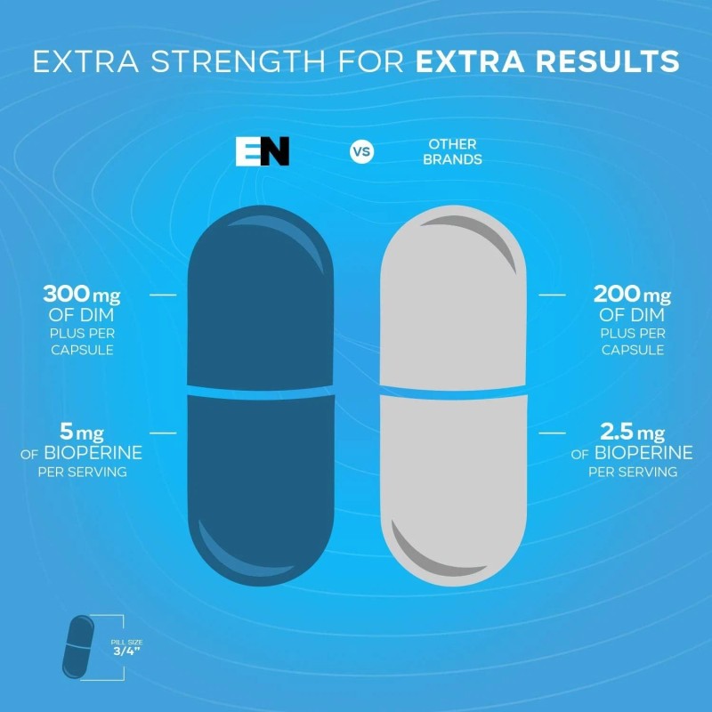 EFFECTIVE NUTRA Dim Supplement 300mg Capsule - Extra Strength Diindolylmetha