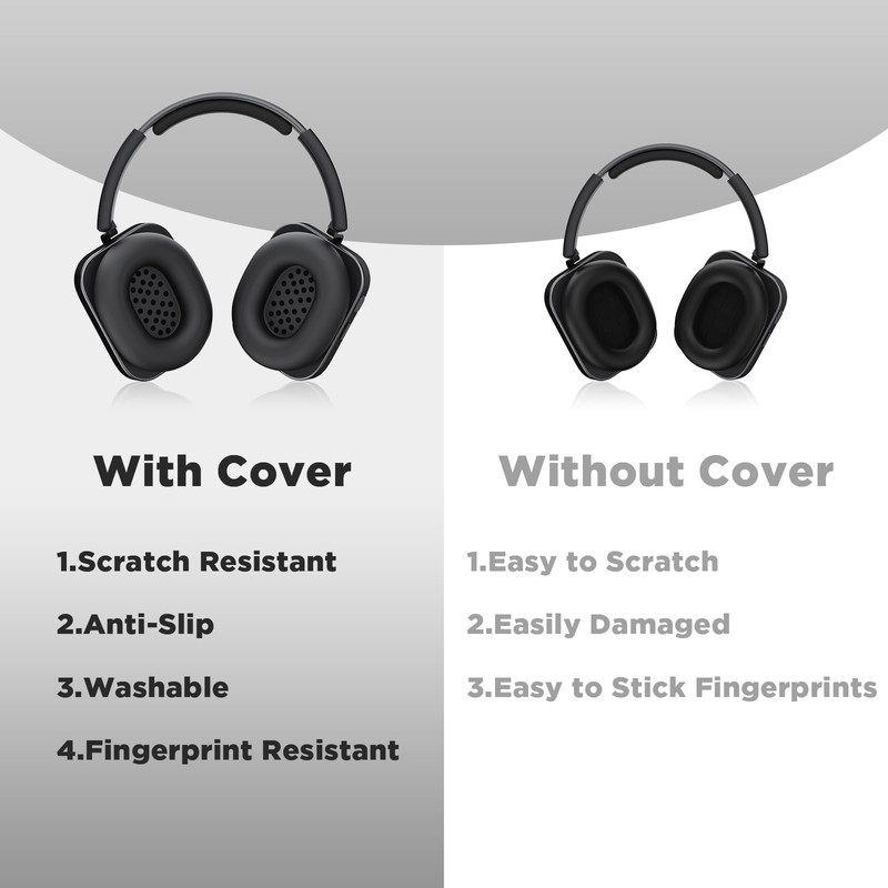 for Nothing Headphone (1) Ear Cushions Protective Cover,Ear Pads Protective
