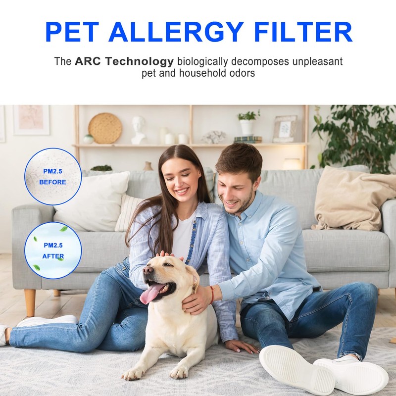 F2 max Replacement Filter For 211i Max Compatible With Blueair