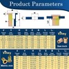Vifmy SAE Rivet Nut Assortment Kit(880 Pcs), #6-32#8-32#10-24 1/4"-20 5/16"-18