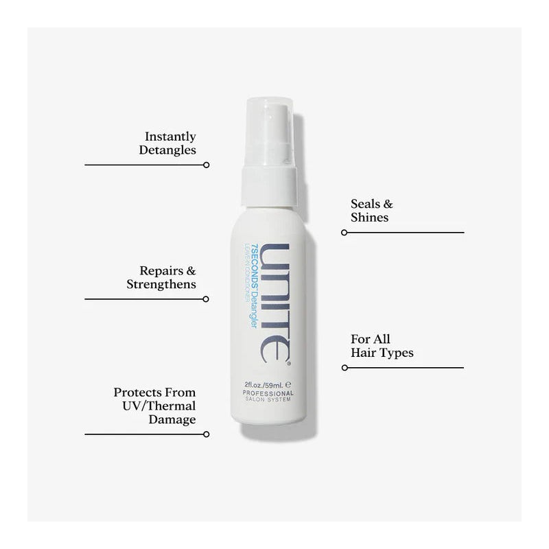 Unite Blonde Bright Duo