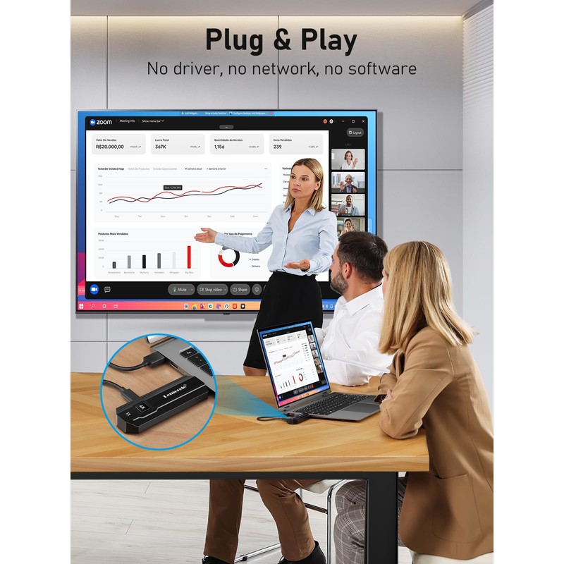 Lemorele HDMI Wireless Television 4K,5G Wireless HDMI Transmitter and Receiver