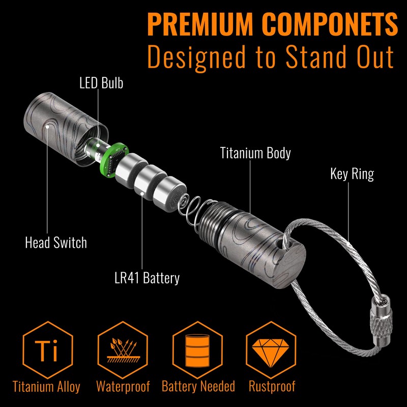 KeyUnity KF00 Titanium Mini Torch Keyring 15 Lumen Waterproof LED