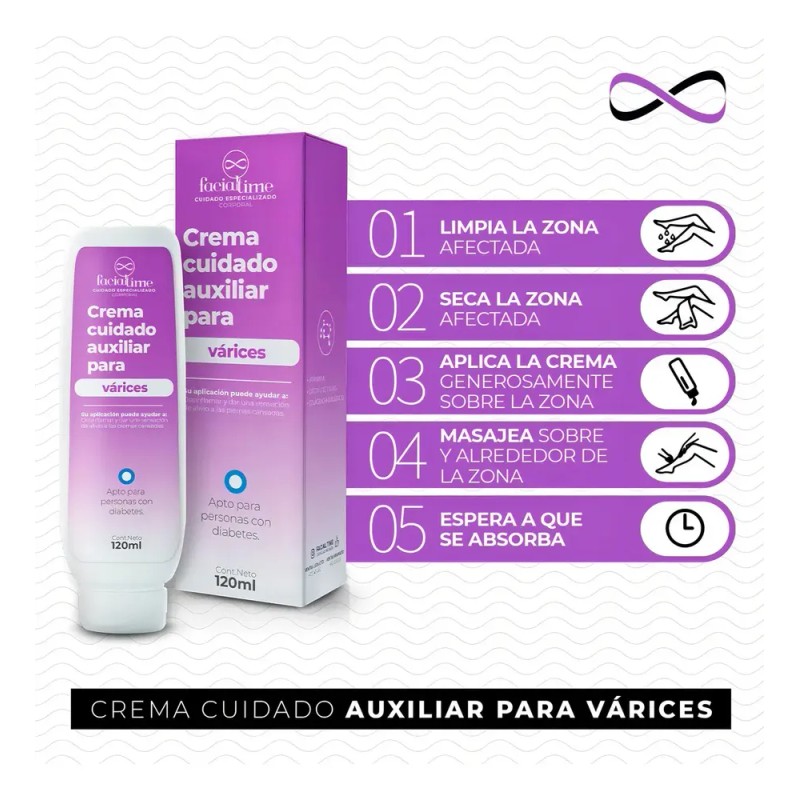 Kit de Cremas Corporales Facial Time para Psoriasis, Várices y