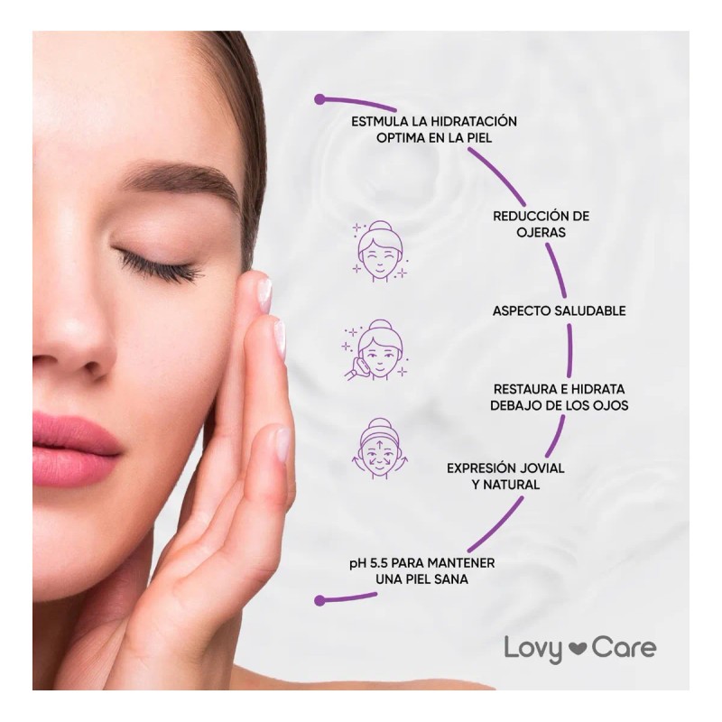 Kit Serum Coenzima Q10 Y Serum Anti Ojeras